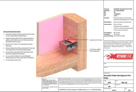 how to flush boxes